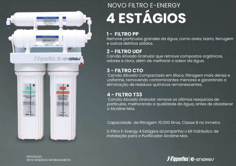 Filtro e-Energy | 4 Estaciones